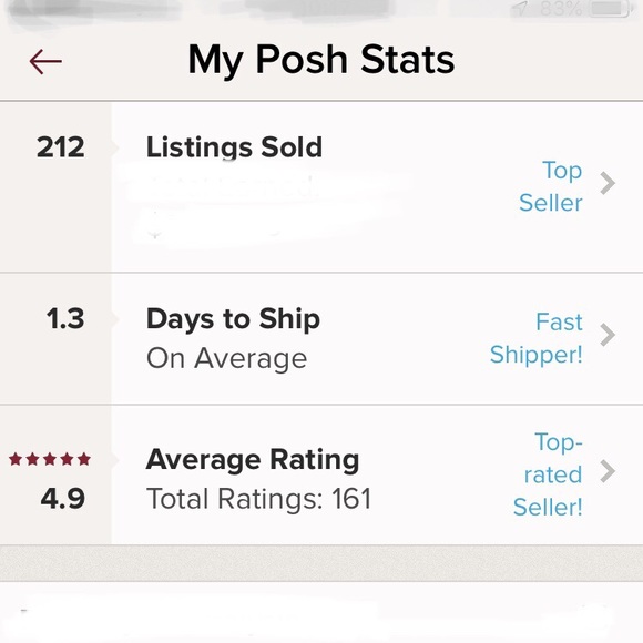 Meet your Posher, Kristy - Picture 2 of 8